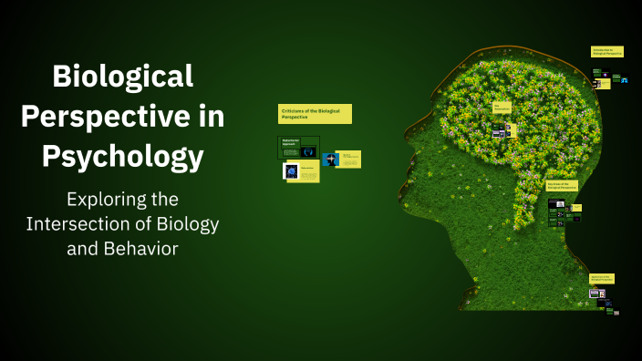 Biological Perspective in Psychology by N Moses on Prezi