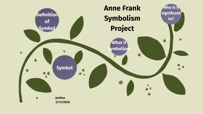 Anne Frank Symbol Project by Joshua Kwasnik on Prezi