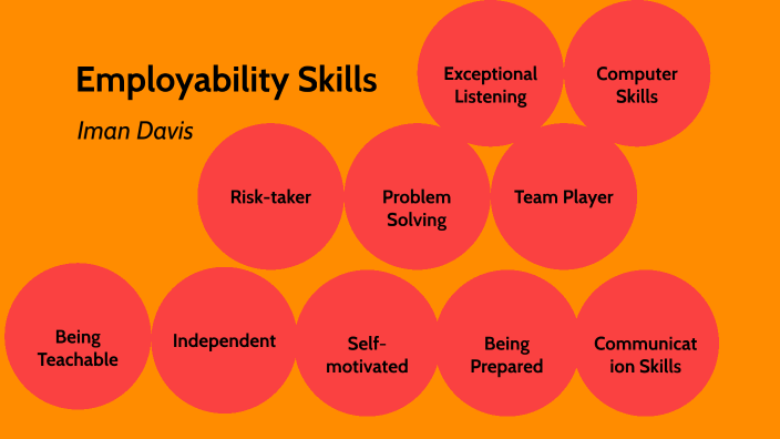 Employability Skills By Iman Davis On Prezi