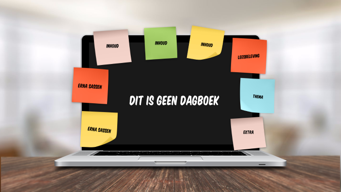Dit is geen dagboek by Sel A on Prezi