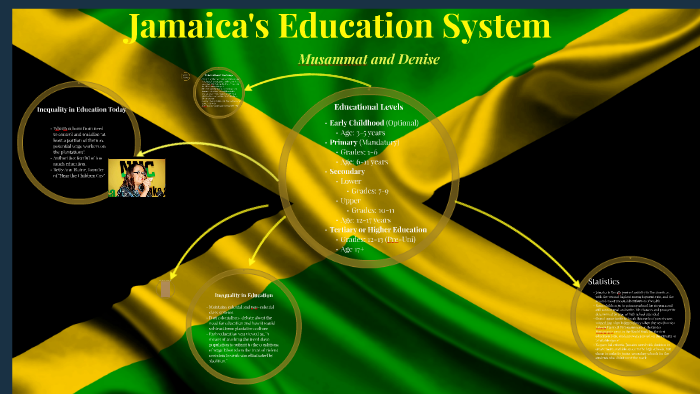 national education strategic plan jamaica