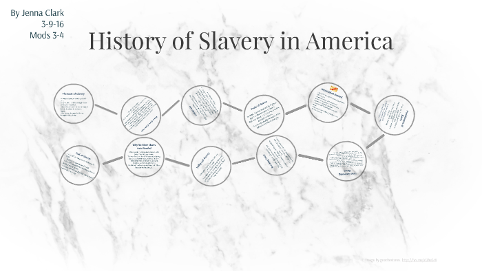 History of Slavery in America by Jenna Cl on Prezi