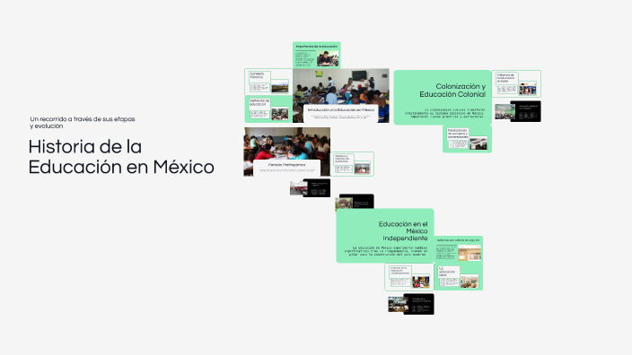 Historia de la Educación en México by Sandra Arrieta on Prezi