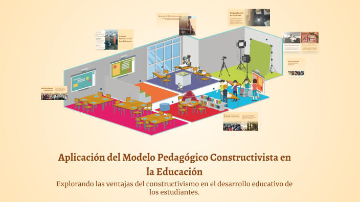 Aplicación del Modelo Pedagógico Constructivista en la Educación by ...