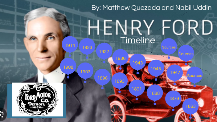 Henry Ford Timeline By Matthew Quezada On Prezi