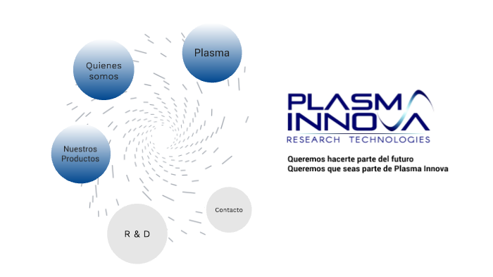 Plasma Innova FULL - ENG by Juan Brenes on Prezi