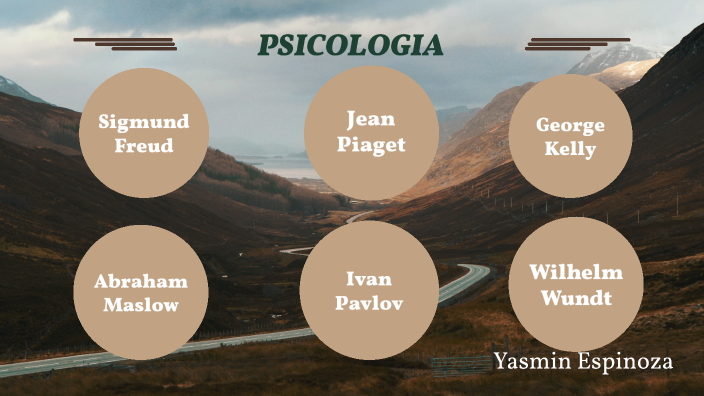 PSICOLOGIA by YASMIN VANESSA ESPINOZA PALOMINO on Prezi