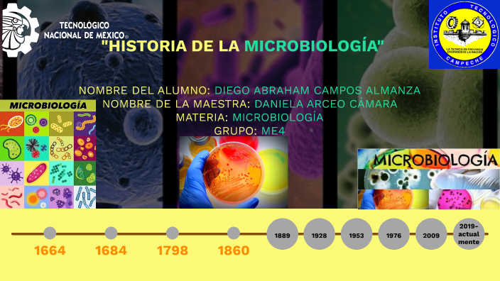 HISTORIA DE LA MICROBIOLOGIA by DIEGO ABRAHAM CAMPOS ALMANZA on Prezi