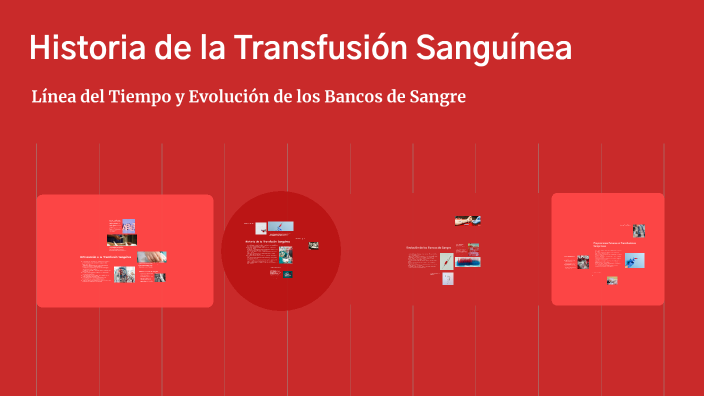 Linea Del Tiempo De La Transfusion Sanguinea prezi.com
