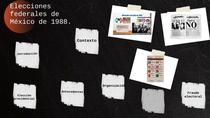 Elecciones presidenciales de 1988 (Cronología) by Emmanuel Chávez