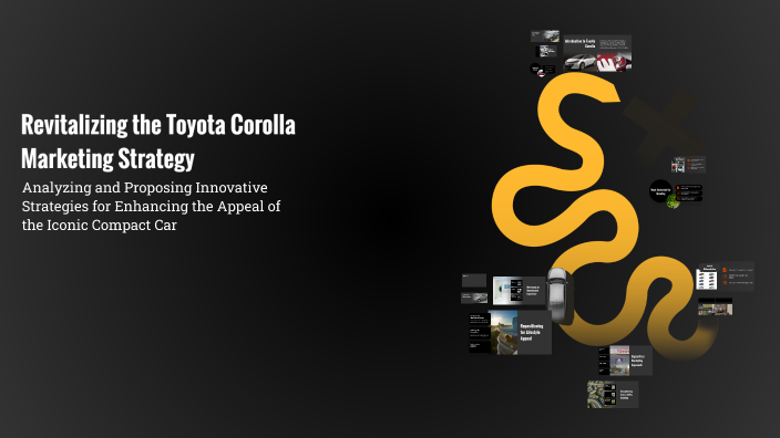 Revitalizing the Toyota Corolla Marketing Strategy by simran Kaur on Prezi
