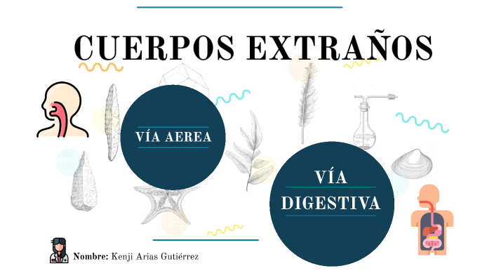 CUERPOS EXTRAÑOS By Kenji Dominique Arias Gutiérrez On Prezi