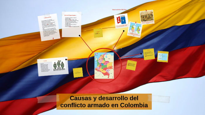 Causas Y Consecuencias Del Conflicto Armado En Colombia By Camii Bernal ...