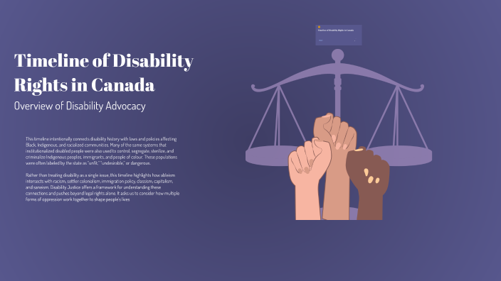 Timeline of Disability Rights in Canada by S B on Prezi