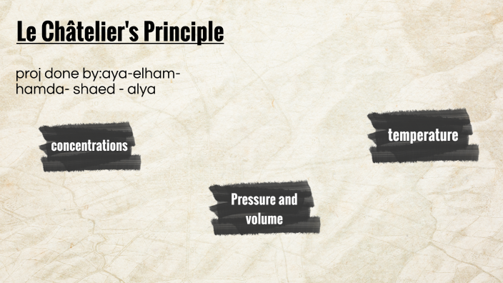 Le Châtelier's Principle by alya saeed on Prezi