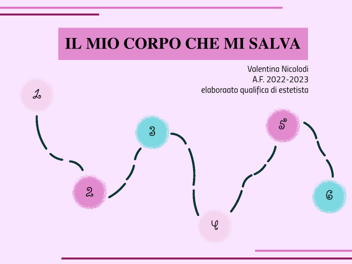 tesina by Valentina Nicolodi on Prezi
