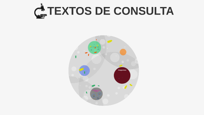 TEXTOS DE CONSULTA by Virginia Santos on Prezi