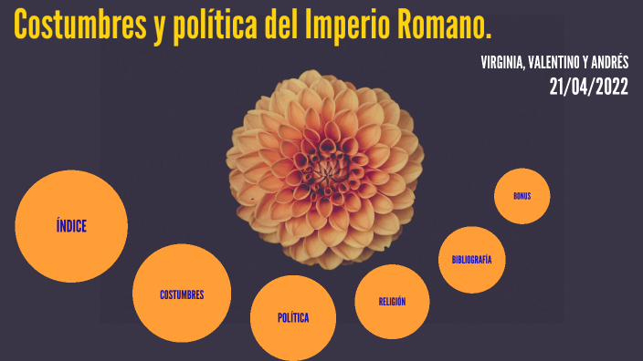 Contexto Histórico del Imperio Romano by ANDRÉS ESPEJO AGUILAR on Prezi