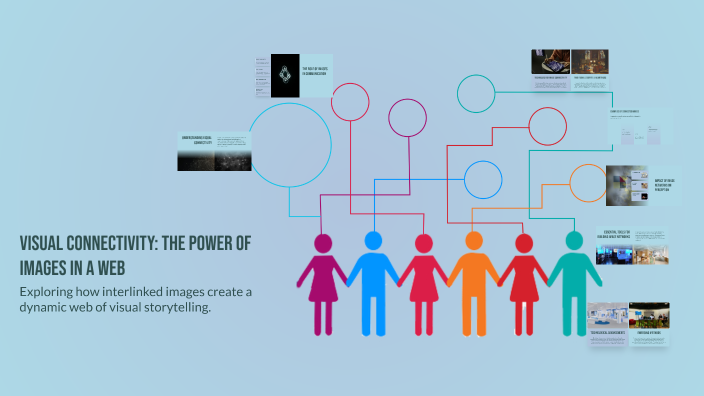 Visual Connectivity: The Power of Images in a Web by Sonny Dhoot on Prezi