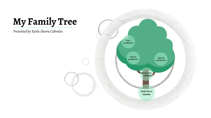 My family tree by Karla Ibarra on Prezi