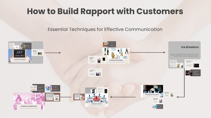 How to Build Rapport with Customers by Grace Dy on Prezi