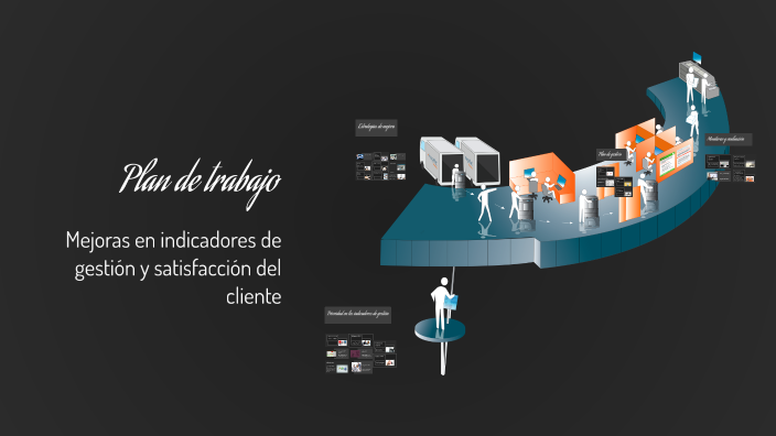Plan de trabajo by RONY ALEJANDRO OSPINA MEJIA on Prezi