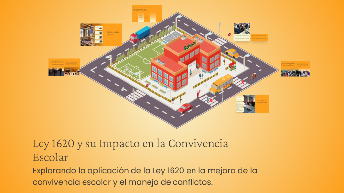 Ley 1620 y su Impacto en la Convivencia Escolar by Sandra Patricia ...
