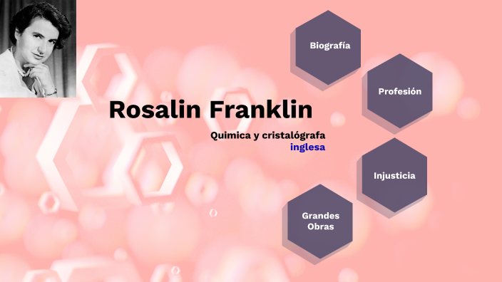 Mi Proyecto de Vida by Zoe Paredes Cruzado on Prezi
