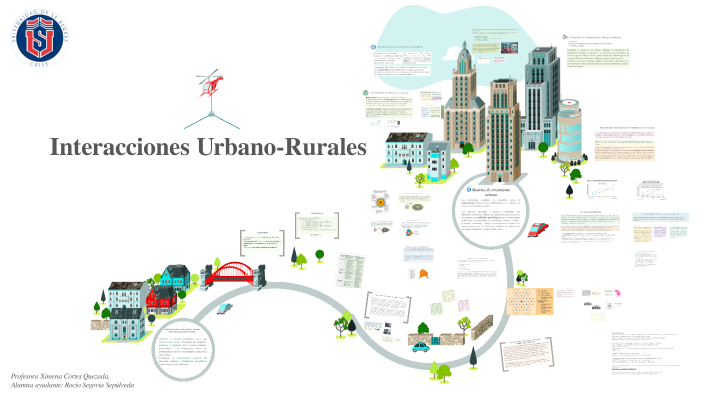 Interacciones Urbano Rurales By Rocio Segovia Sepulveda