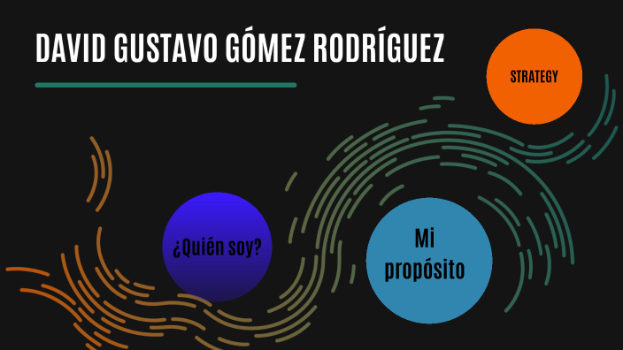 PRESENTACIÓN by David Gomez on Prezi