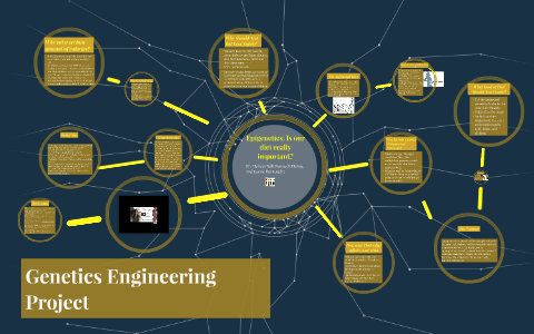 Genetics Engineering Project by on Prezi