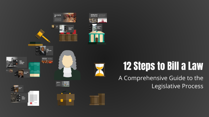 12 Steps to Bill a Law by Jordan Formanczyk on Prezi