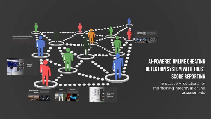 Cheating Detection AI-Powered Online Cheating Detection System with Trust Score Reporting ...