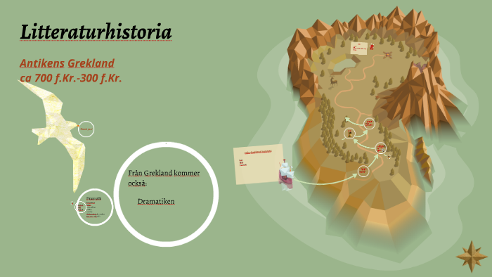 Litteraturhistoria By Linnea Wenell On Prezi