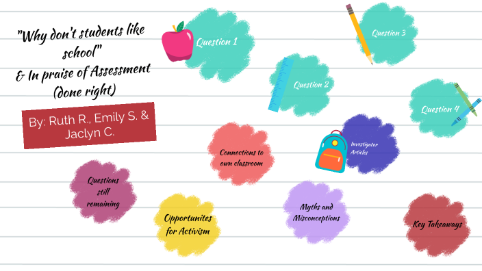 Standardized Assessments by Ruth Rodrigues on Prezi