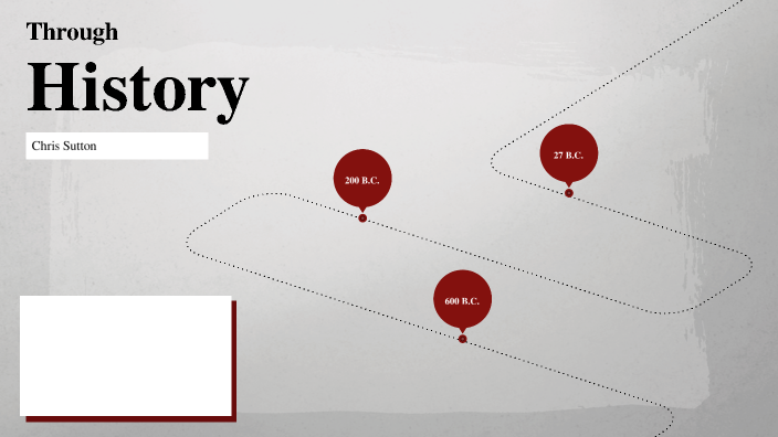 Jazz History Timeline By Chris Sutton On Prezi Jazz History Timeline By Chris Sutton On Prezi