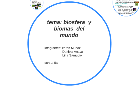 tema: biosfera y biomas del mundo by on Prezi