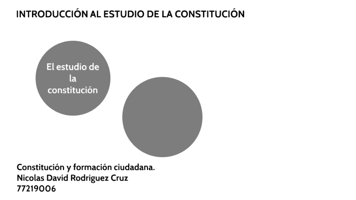 INTRODUCCIÓN AL ESTUDIO DE LA CONSTITUCIÓN by Nicolas Rodriguez on Prezi