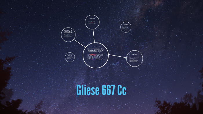 gliese 667 ccc