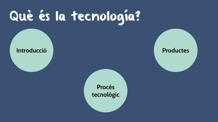 Què és la tecnología by Aina Reynés Lobo on Prezi