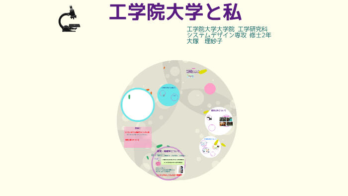 工学院大学と私 By 大塚 理紗子