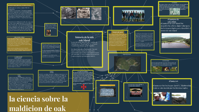 La isla del tesoro 1: La maldición de la isla Oak