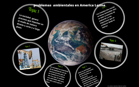 problemas ambientales en America Latina by on Prezi