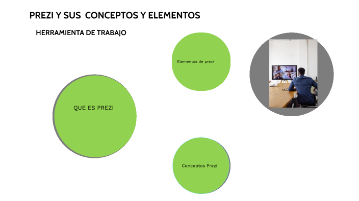 PREZI Y SUS CONCEPTOS Y ELEMENTOS by elvira flores reyes on Prezi
