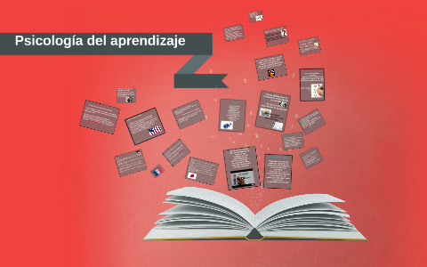 Psicología del aprendizaje by on Prezi