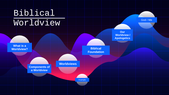 Biblical Worldview By Diego Colmenares On Prezi