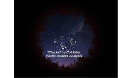 Clocks By Coldplay Poetic Devices Analysis By Mariah Johnson