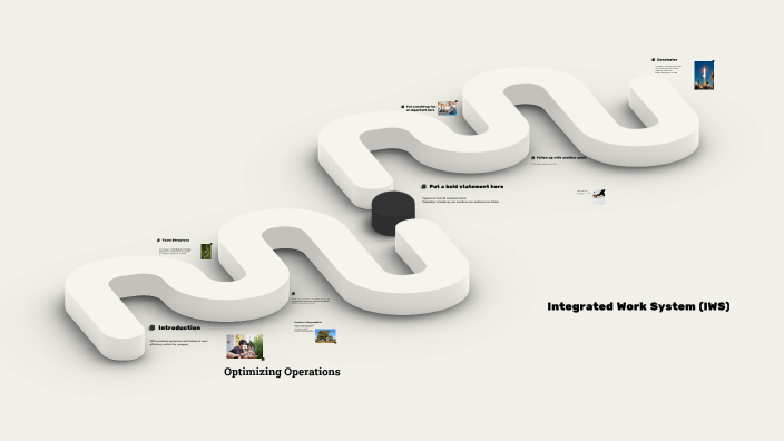 Integrated Work System (IWS) by mohamed osama on Prezi