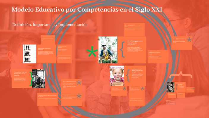 Modelo Educativo por Competencias en el Siglo XXI by Erasmo Rafael