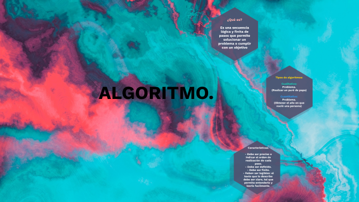 ALGORITMOS by Jarinci Gonzalez on Prezi